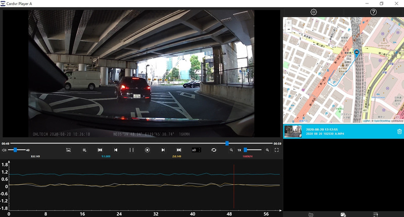 明暗のコントラストが大きい場合もWDRで補正されきれいに映している