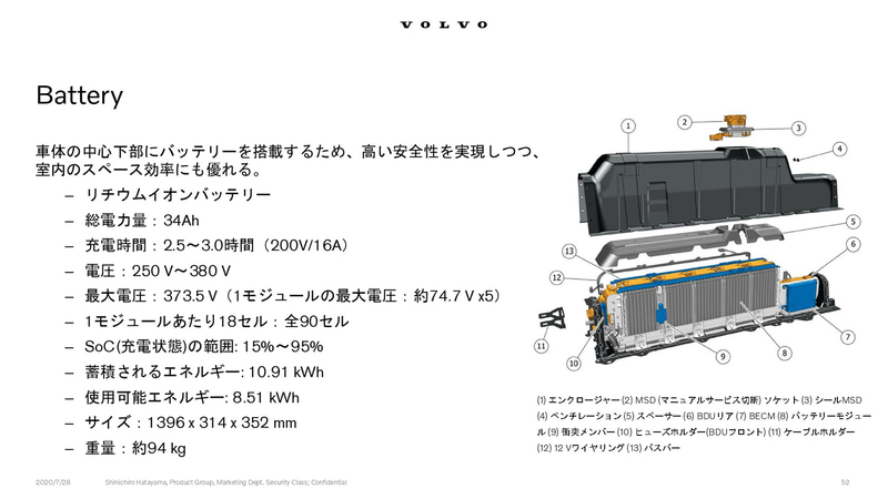 バッテリー詳細