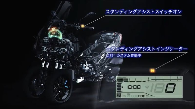 システム作動中はメーター内に使用中のランプが点灯