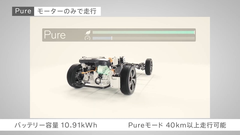 Pureはモーター（電気）のみで走行するモード