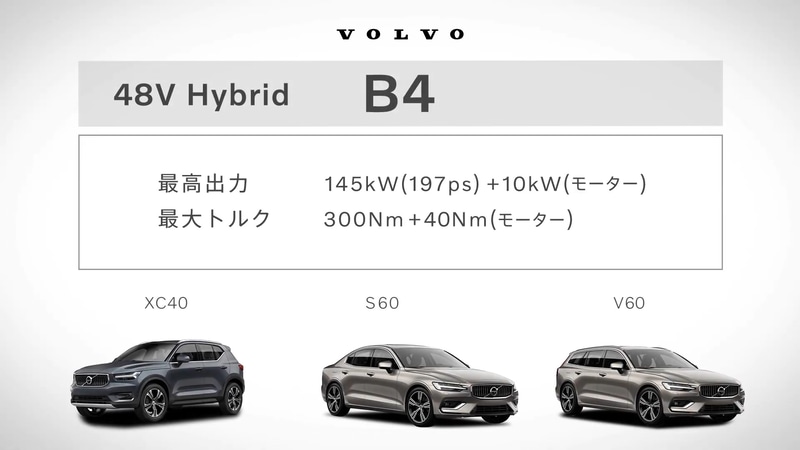 B4ラインアップ