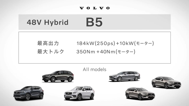 B5ラインアップ