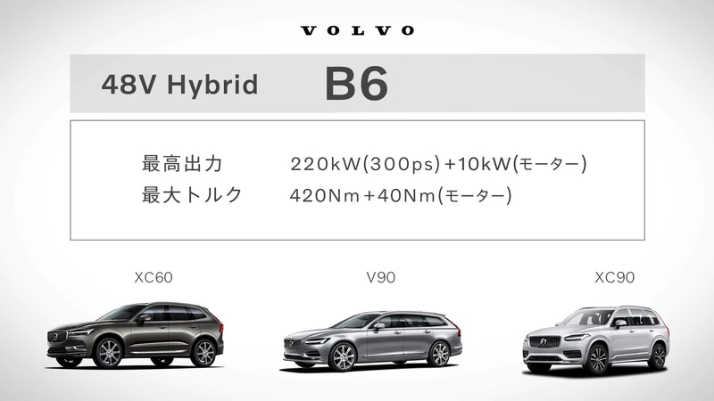 B6ラインアップ