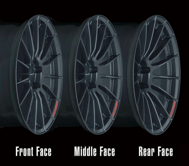 3種類のコンケイブフェイス