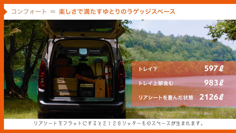 用途に応じてさまざまな使い方ができるラゲッジ