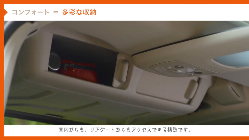 多くの収納スペースを配置