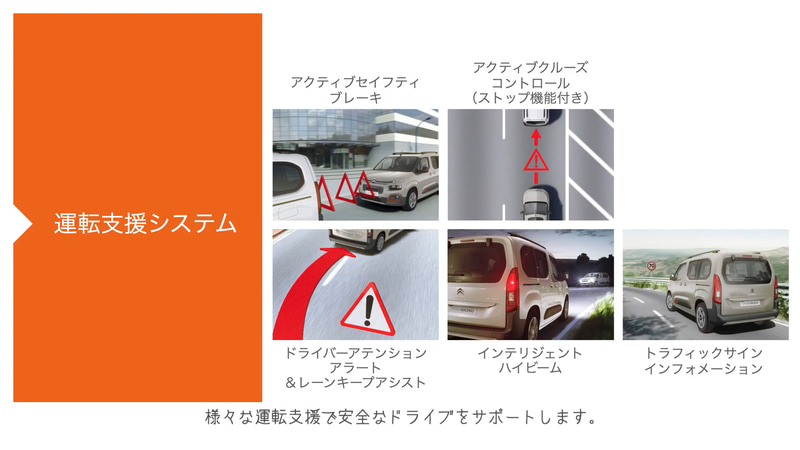 運転支援技術やスマートフォンとの連携機能も全車標準装備