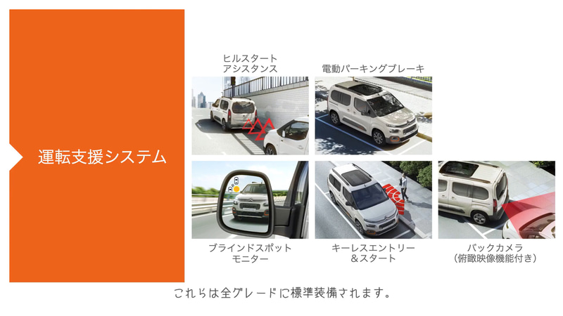 運転支援技術やスマートフォンとの連携機能も全車標準装備
