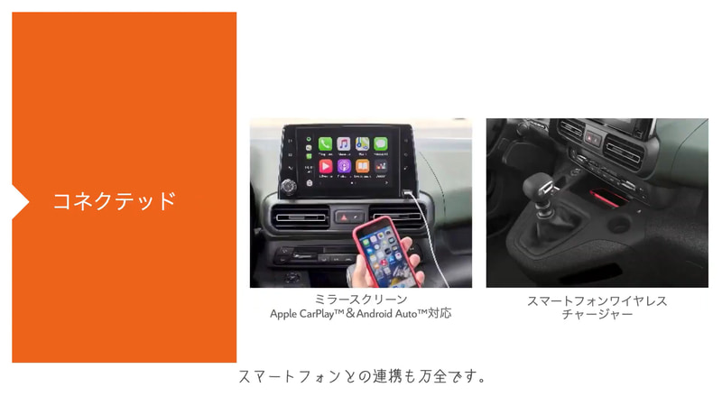 運転支援技術やスマートフォンとの連携機能も全車標準装備