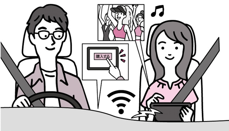 車内Wi-Fi使用イメージ