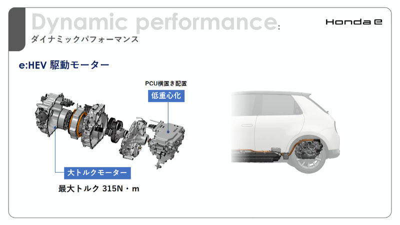 アコード PHEVの駆動用モーターを流用