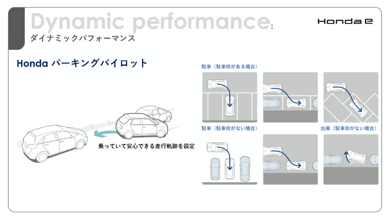 駐車時だけでなく、出庫の際にもアシストしてくれる機能を搭載