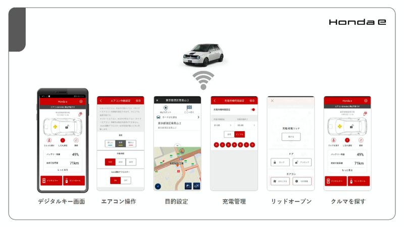 スマートフォンとの連携機能も充実
