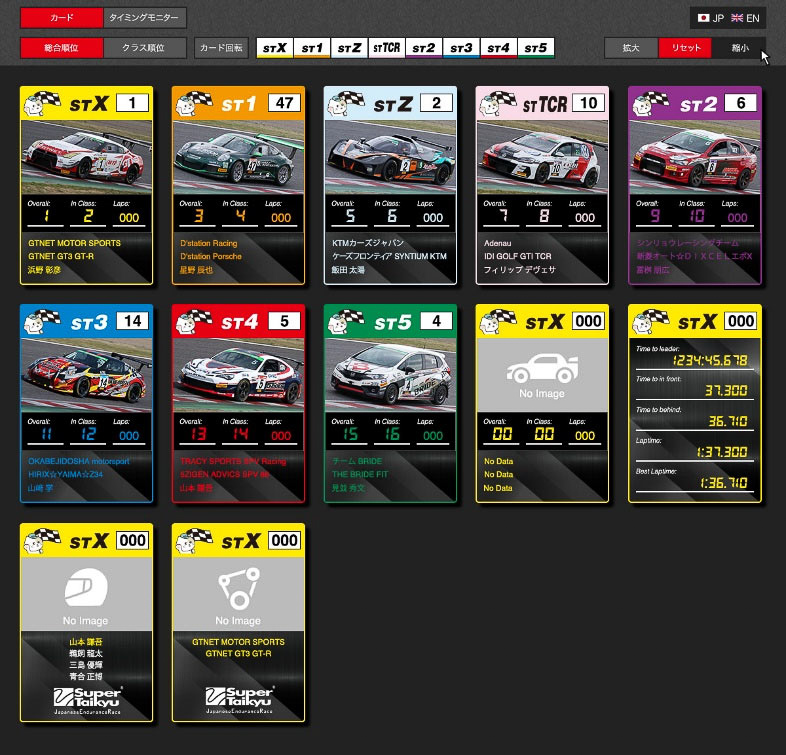 タイムや順位が分かるS耐カード（イメージ）