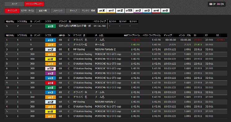 タイムや順位が分かるS耐カード（イメージ）