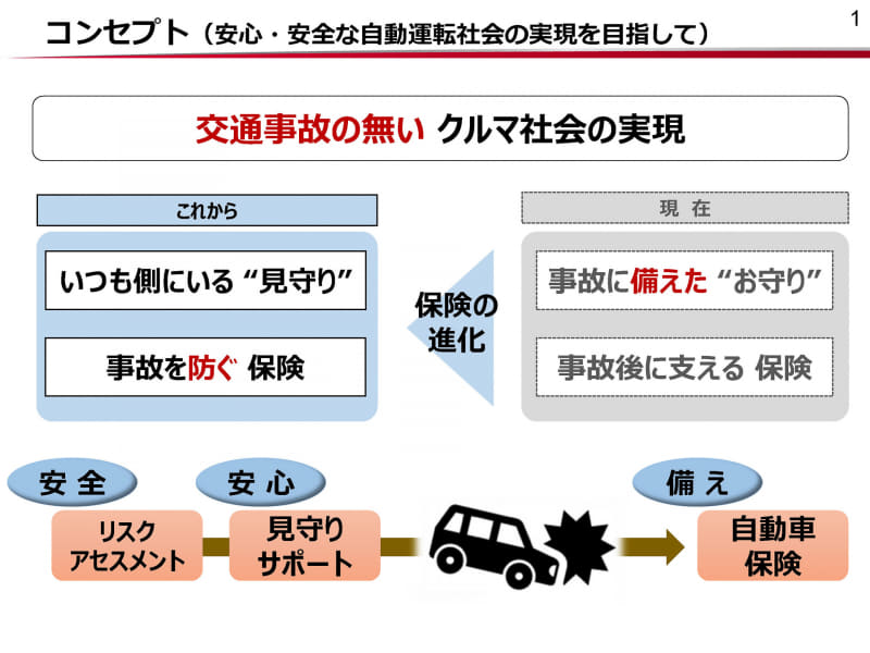 「Level IV Discovery」の概要