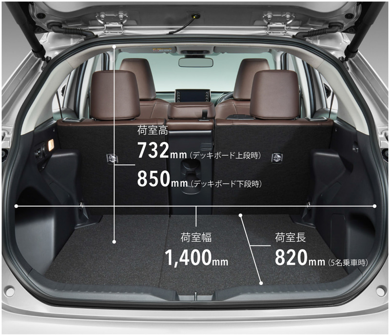 荷室空間の概要