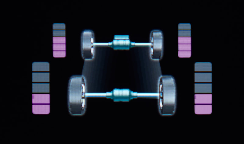 前後輪トルク配分モニター表示