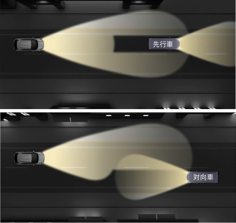 アダプティブハイビームシステム作動イメージ