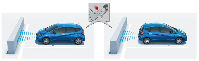 前方・後方加速抑制機能：進行方向の約3m以内にある前方・後方の壁などの障害物を超音波センサーが検知している状態で、ブレーキペダルと間違えてアクセルペダルが強く踏み込まれた場合、加速を抑制すると同時に車内の表示機にアラートを表示し、ブザー音でドライバーに注意喚起を行なう