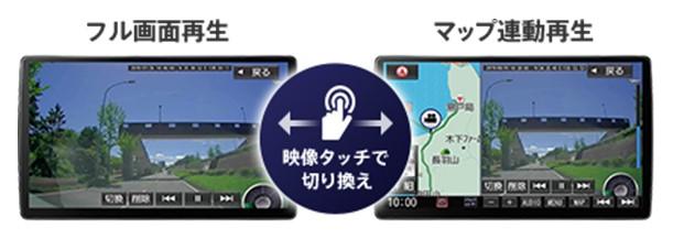 録画映像と地図を2画面表示、フル画面再生、マップ連動再生イメージ