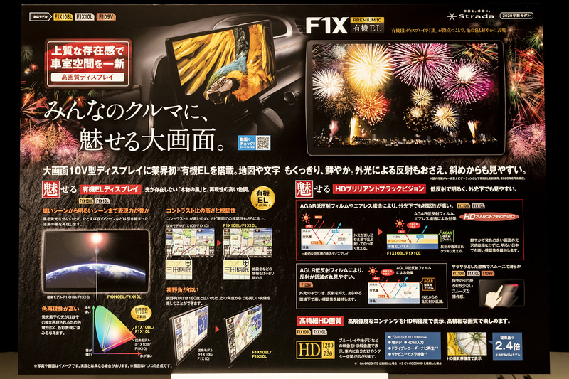 展示パネル。内容はカタログの抜粋