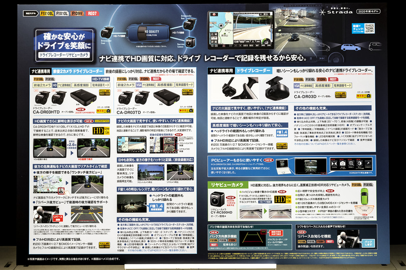 展示パネル。内容はカタログの抜粋