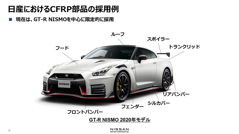 CFRPはすでにGT-R NISMOの一部などには使用されている