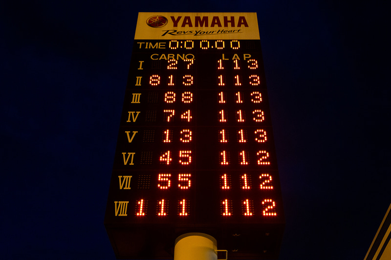 残念ながらレース後に64を表示することはできなかった