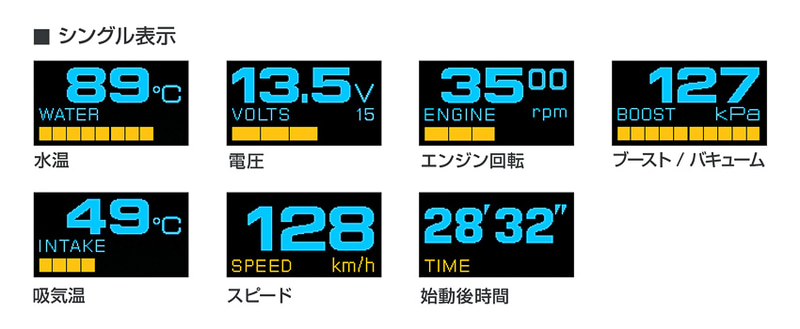 シングル表示の表示パターン