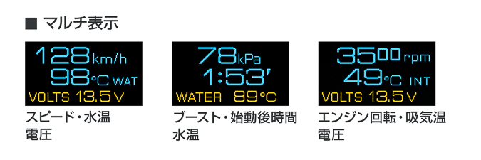 マルチ表示の表示例