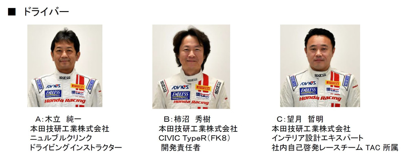 ドライバーラインアップ