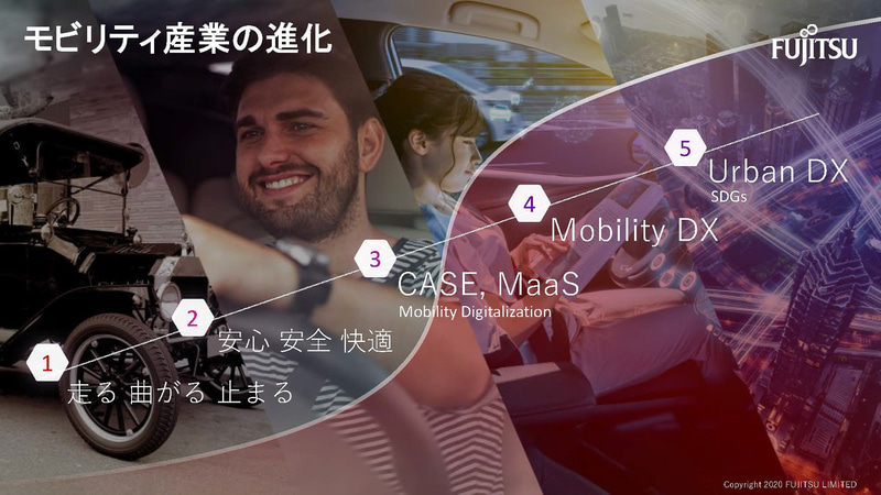 モビリティの進化