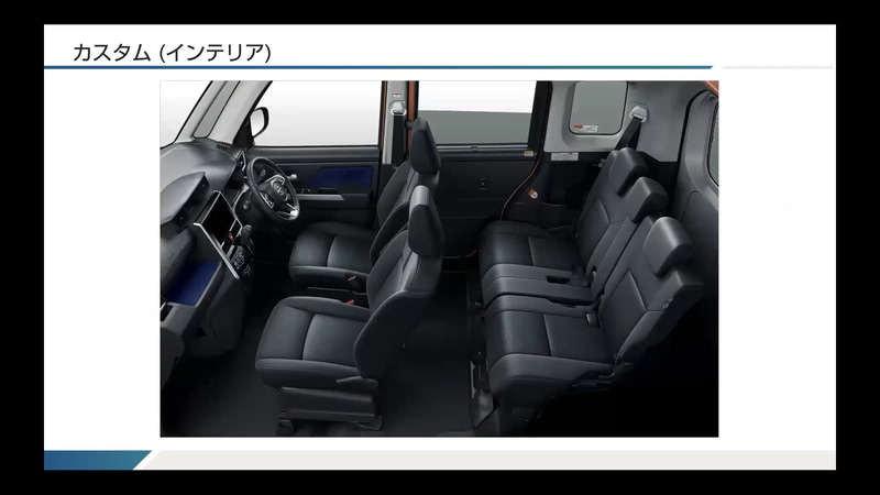 カスタムの内外装