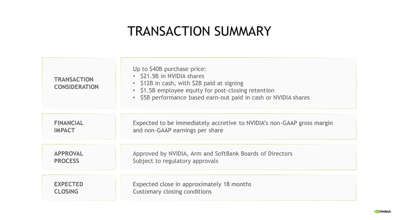 取引の概要（出典：NVIDIA TO ACQUIRE ARM、NVIDIA）
