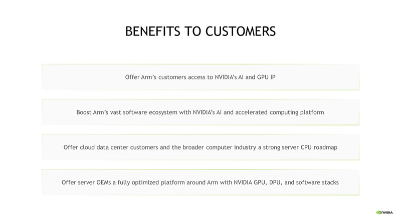Armの顧客のメリット（出典：NVIDIA TO ACQUIRE ARM、NVIDIA）