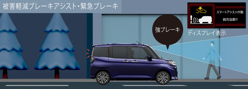 被害軽減ブレーキアシスト・緊急ブレーキ作動イメージ