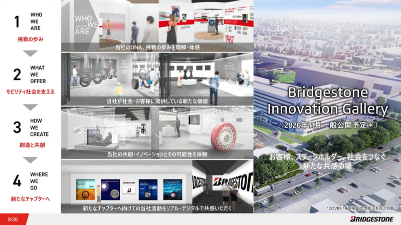 「Bridgestone Innovation Gallery」を11月にオープン予定