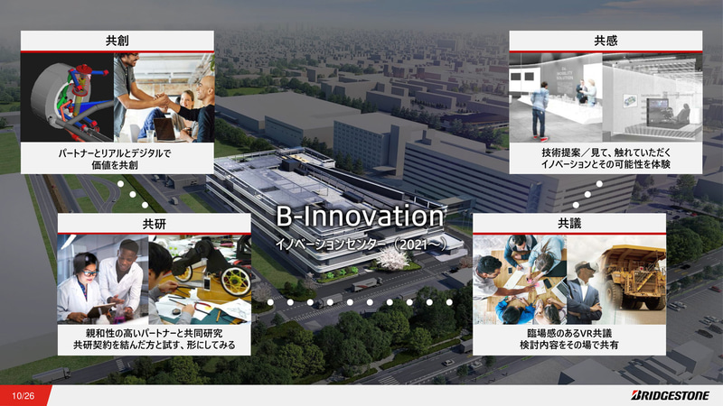 2021年末にオープン予定の「B-Innovation（ビーイノベーション）」