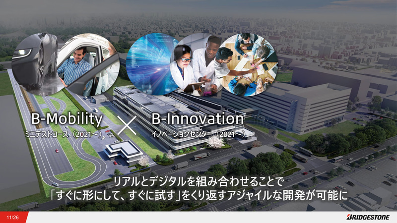 B-Innovationで生み出されたアイデアを実車を使って体感、検証するミニテストコース「B-Mobility（ビーモビリティ）」