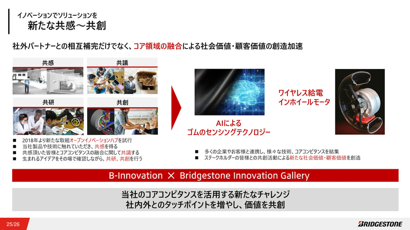 Bridgestone Innovation Parkで展開されるイノベーションへの取り組み