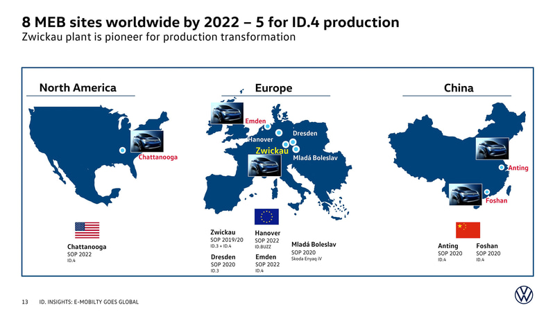 ID.4はグローバルに生産が行なわれる戦略車両に