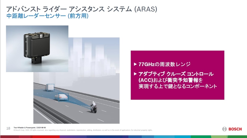 中距離レーダーセンサー（前方用）