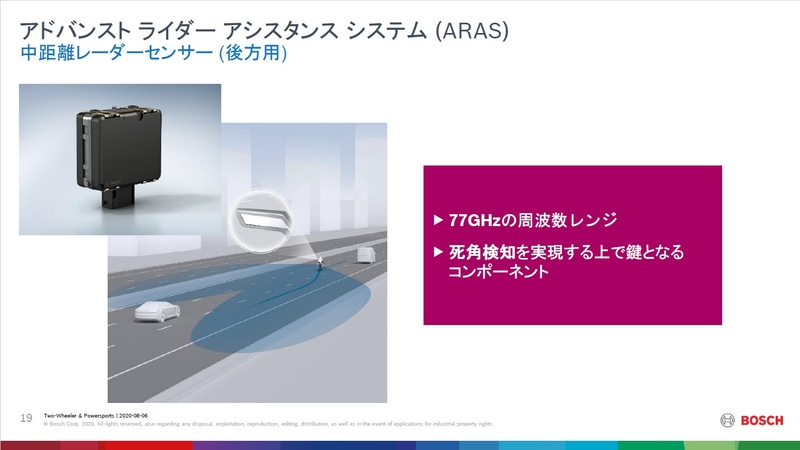 中距離レーダーセンサー（後方用）