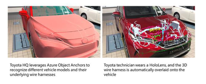 マイクロソフトが発表した「Azure Object Anchors」に対応したトヨタ自動車のHololens向けアプリ（出典：マイクロソフト）