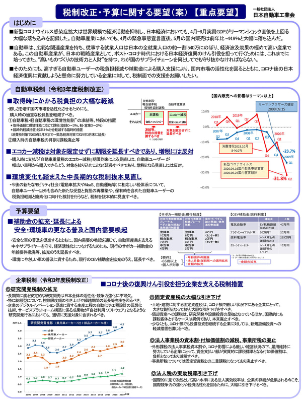 税制要望1