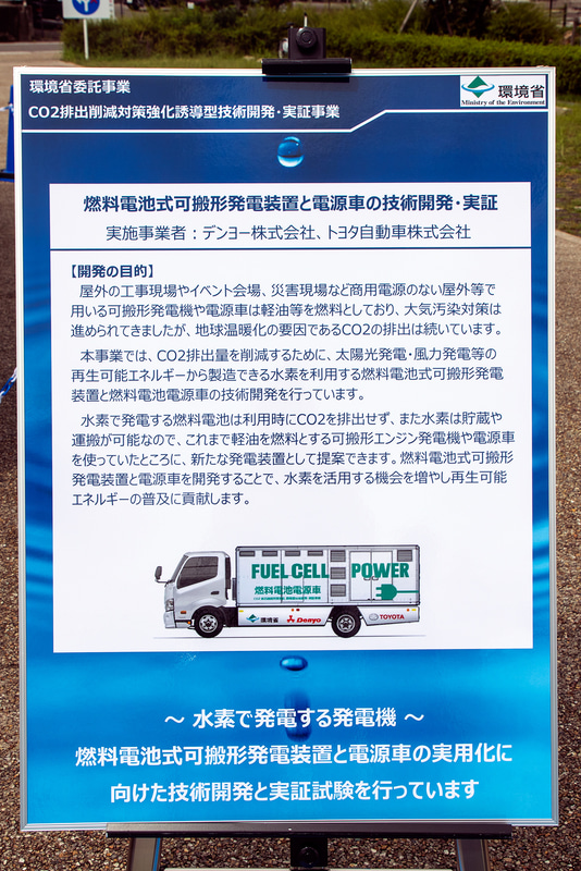 実証実験事業の内容