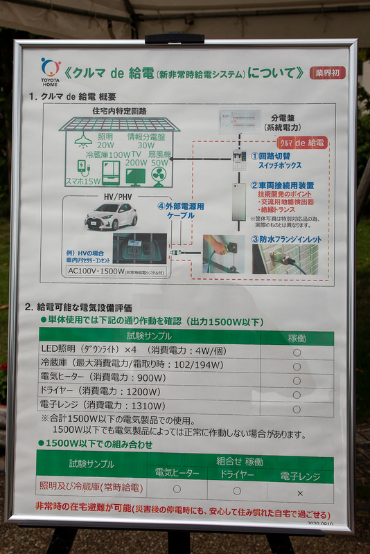 クルマde給電の概要。ガソリンが満タンであれば3～4日の給電は可能とのこと
