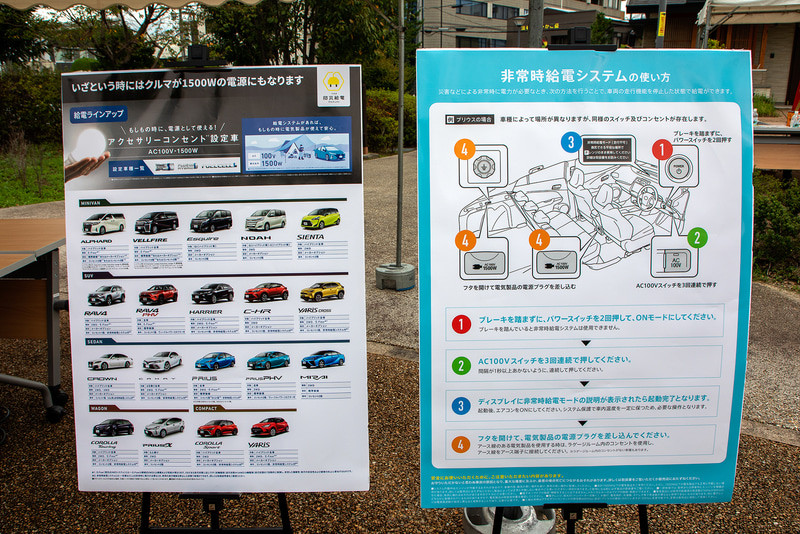 給電が可能なトヨタ車の紹介とシステムの使用法の解説
