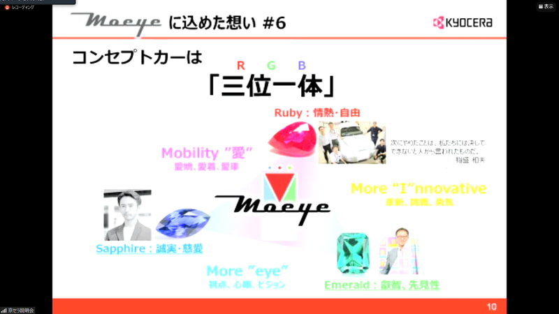 稲垣氏のプレゼンスライド